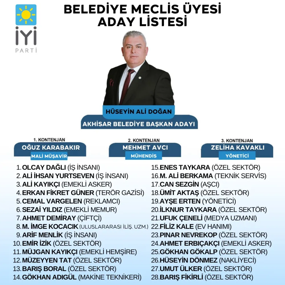 İYİ PARTİ AKHİSAR BELEDİYE MECLİS ÜYESİ ADAYLARI AÇIKLANDI