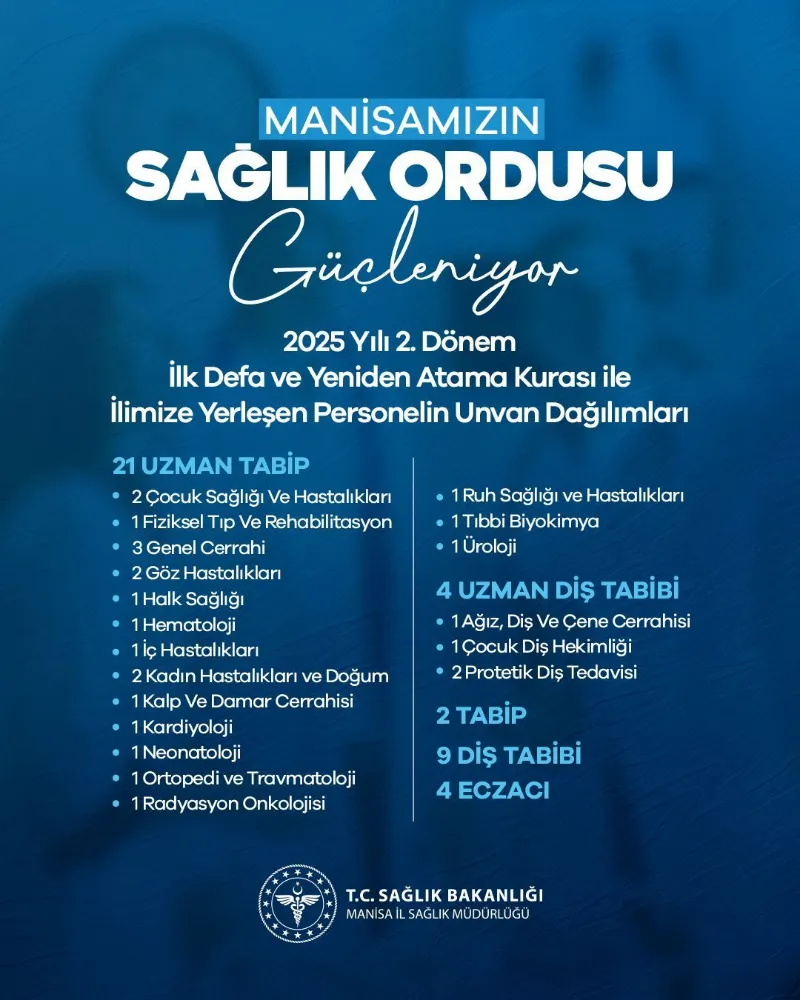 MİLLETVEKİLİ BAHADIR YENİŞEHİRLİOĞLU: “MANİSA’NIN SAĞLIK ORDUSU GÜÇLENİYOR”