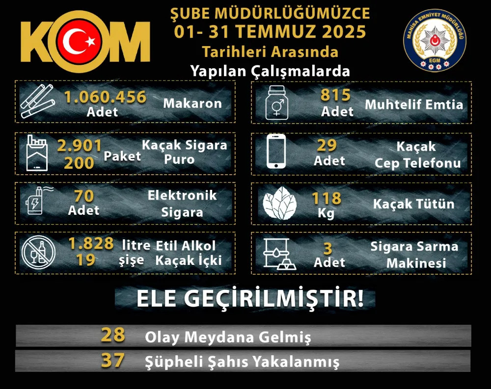 MANİSA